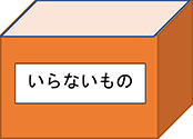 イラスト:いらないもの